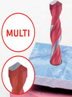 multicut  